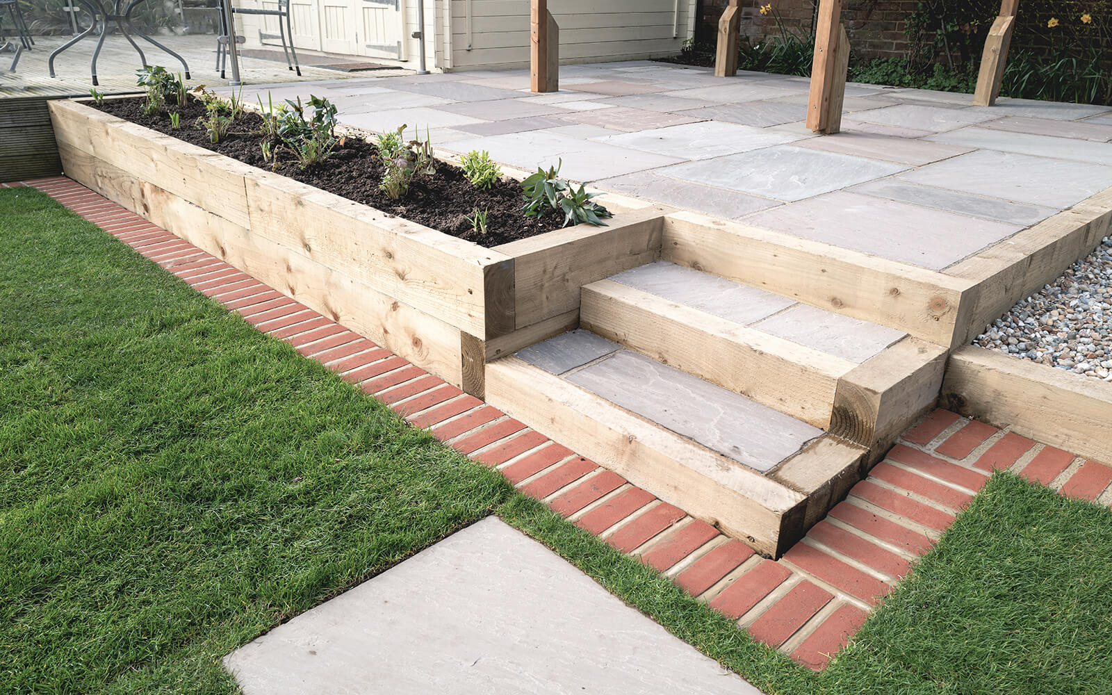 R&A Landscaping Work